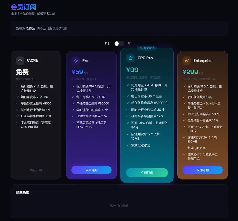 订阅